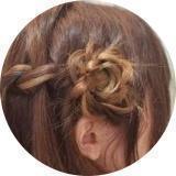 話題のまとめch