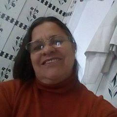 Maria Melo Do Nascimento