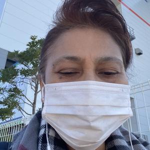 user815467577203shania